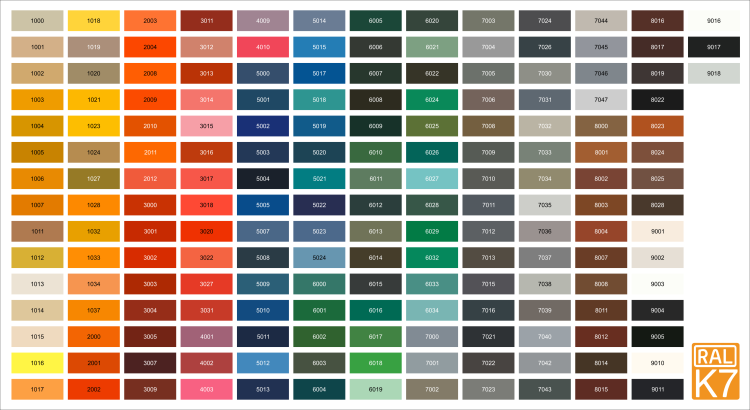 Paleta RAL